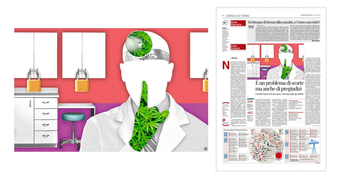 TorinoCannabis